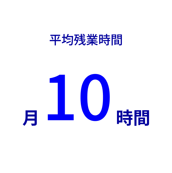平均残業時間 月10時間